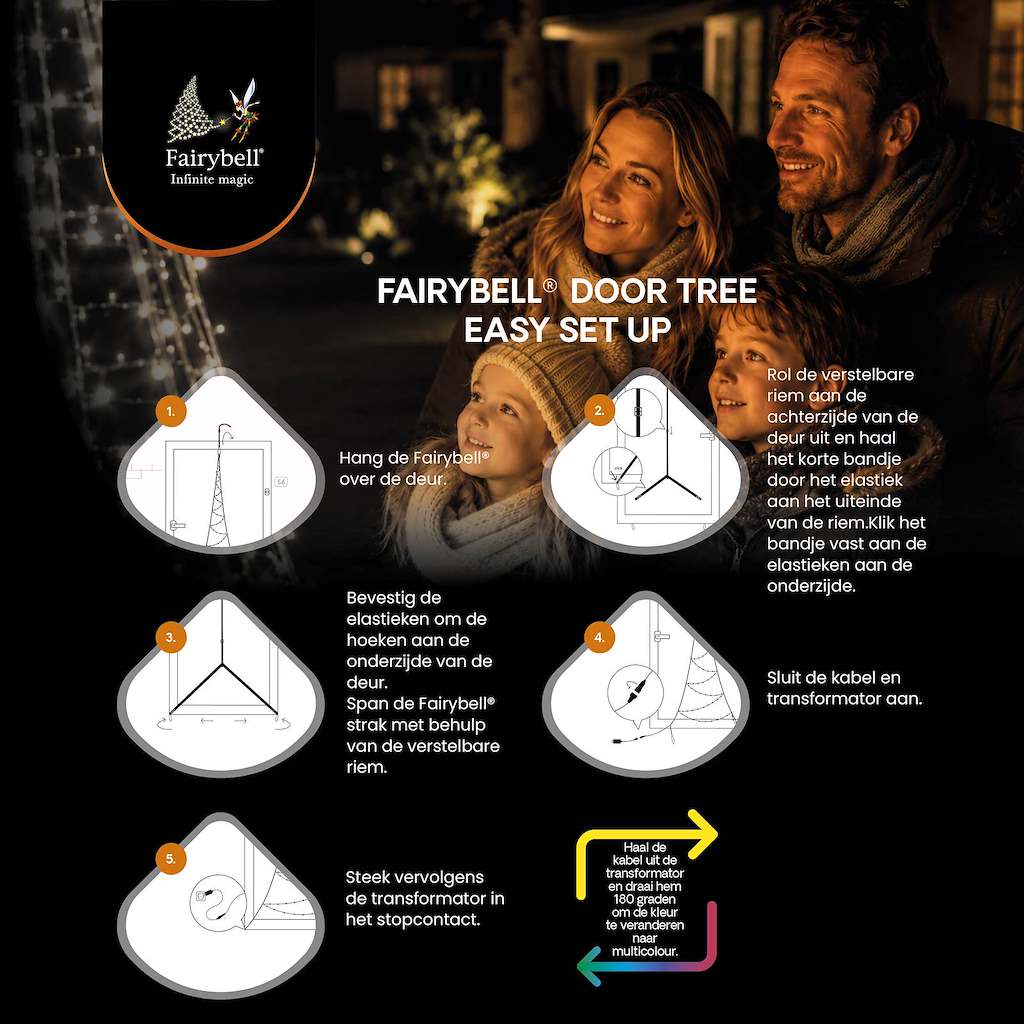 Fairybell Premium | Tür-Weihnachtsbaum | 2,1 Meter | 120 LED-Lichter | Luminous Switch |